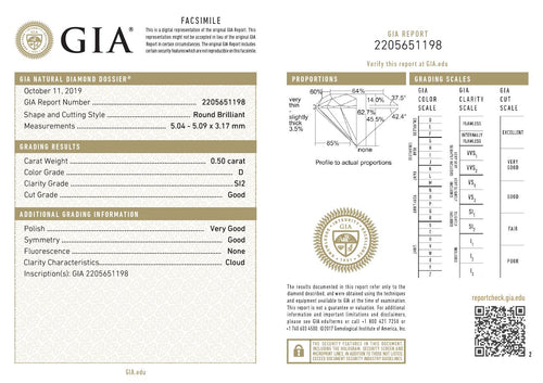 0.50 CT Round GIA SI2/D