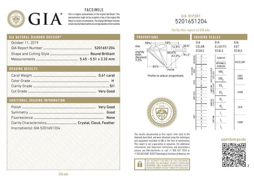 0.61 CT Round GIA SI1/H