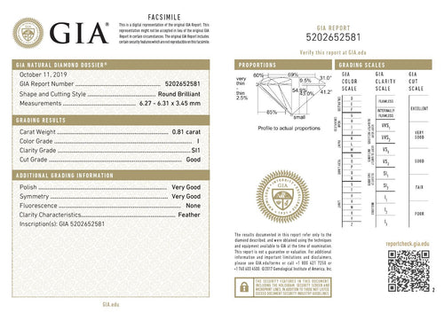 0.81 CT Round GIA SI1/I