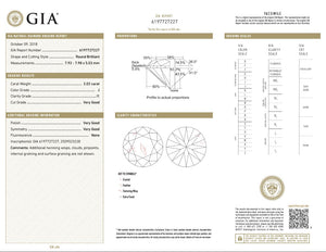 2.02 CT Round GIA I1/J